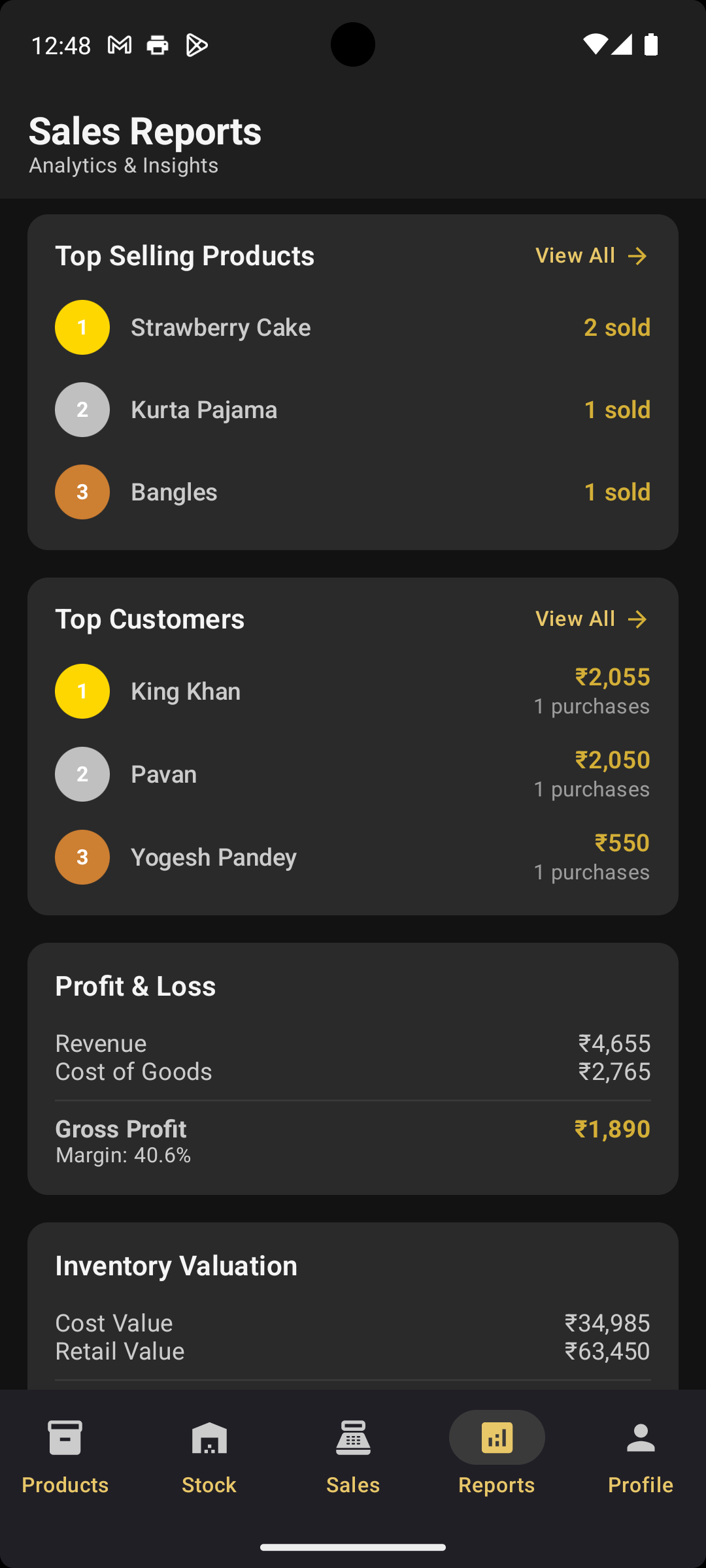 Detailed reports showing top products, top customers, and profit